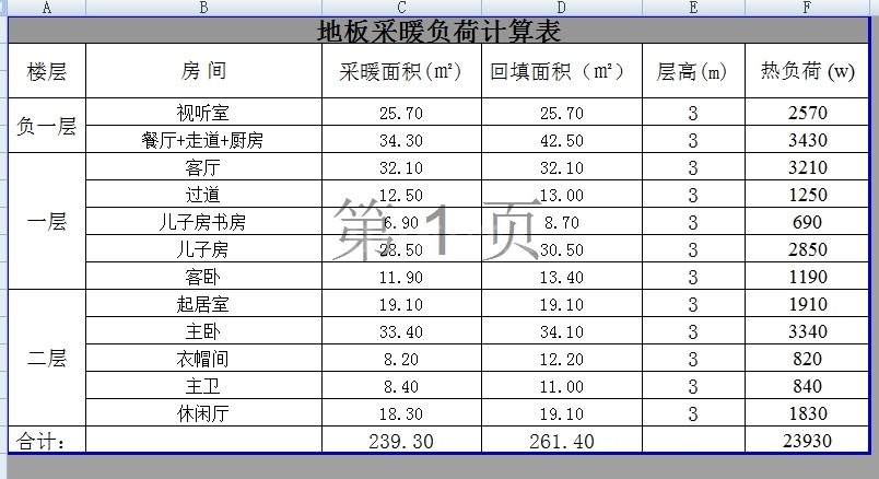 进口地暖报价单