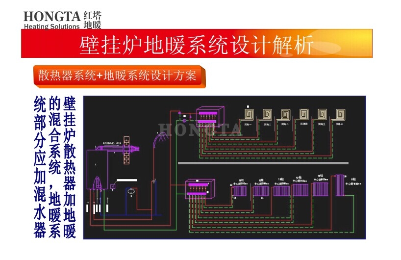 地暖安装图