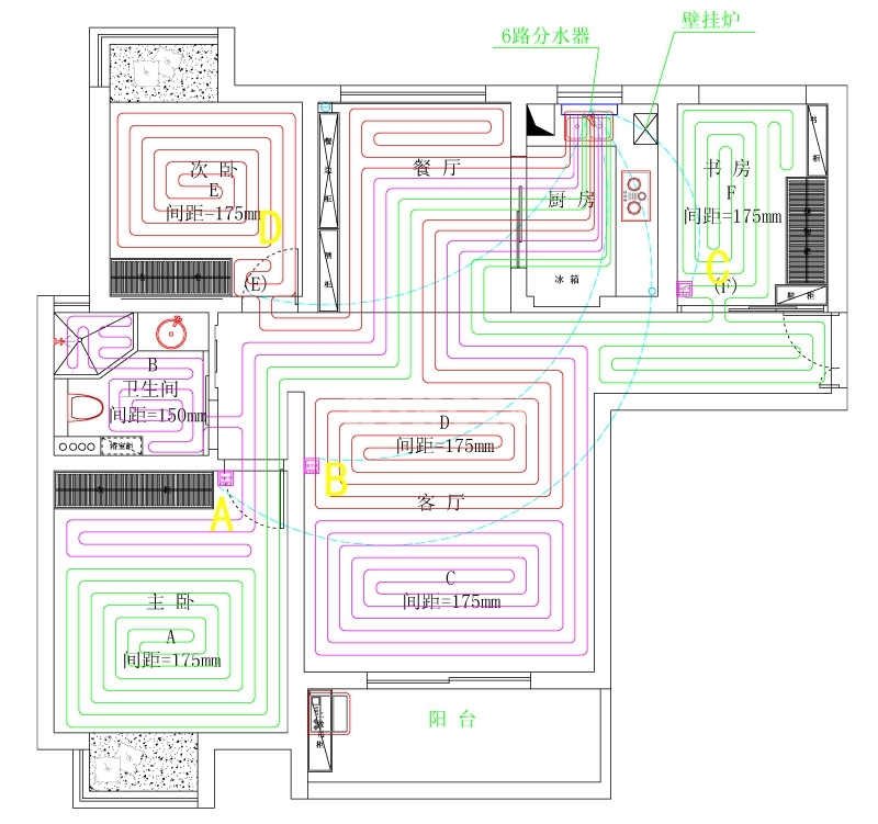 电地暖、水地暖综合比较