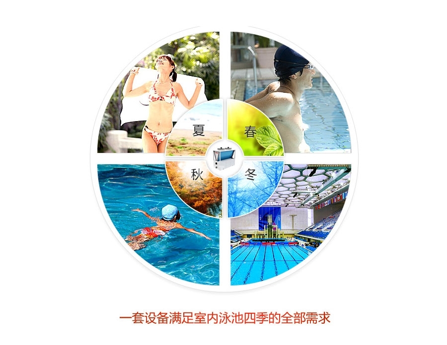 SPA水疗池恒温加热系列 酒店泳池地暖方案
