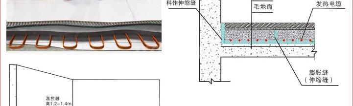上海建材团购_电地暖系统结构示意