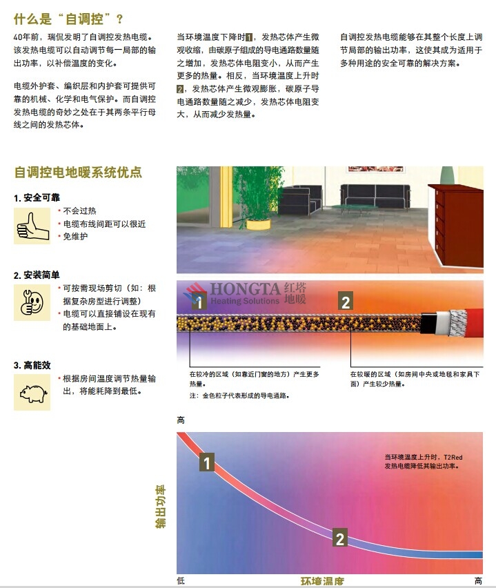 北京瑞侃电地暖公司