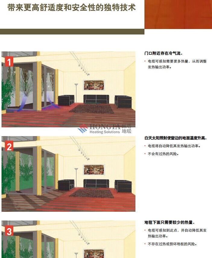 北京瑞侃电地暖公司