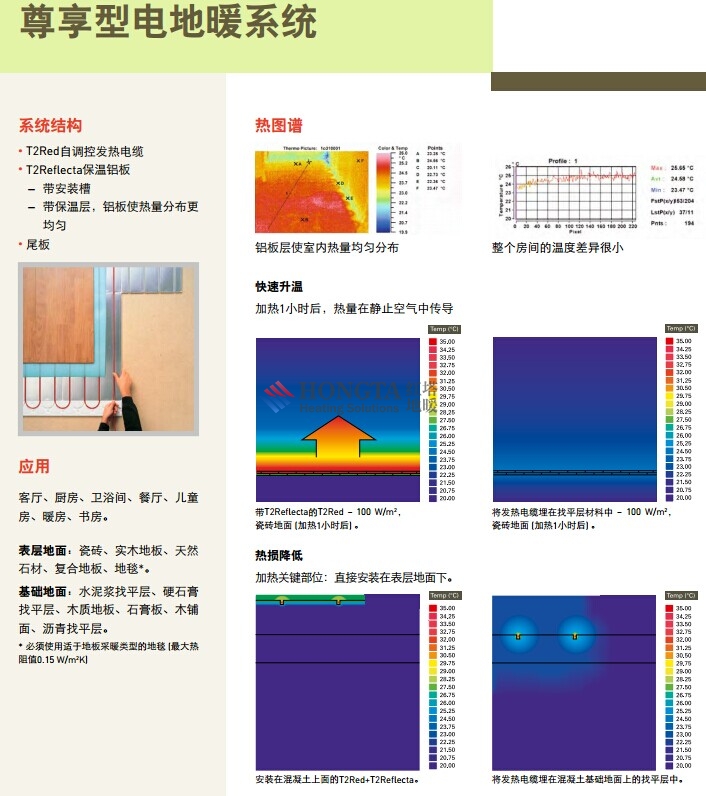 北京瑞侃电地暖公司
