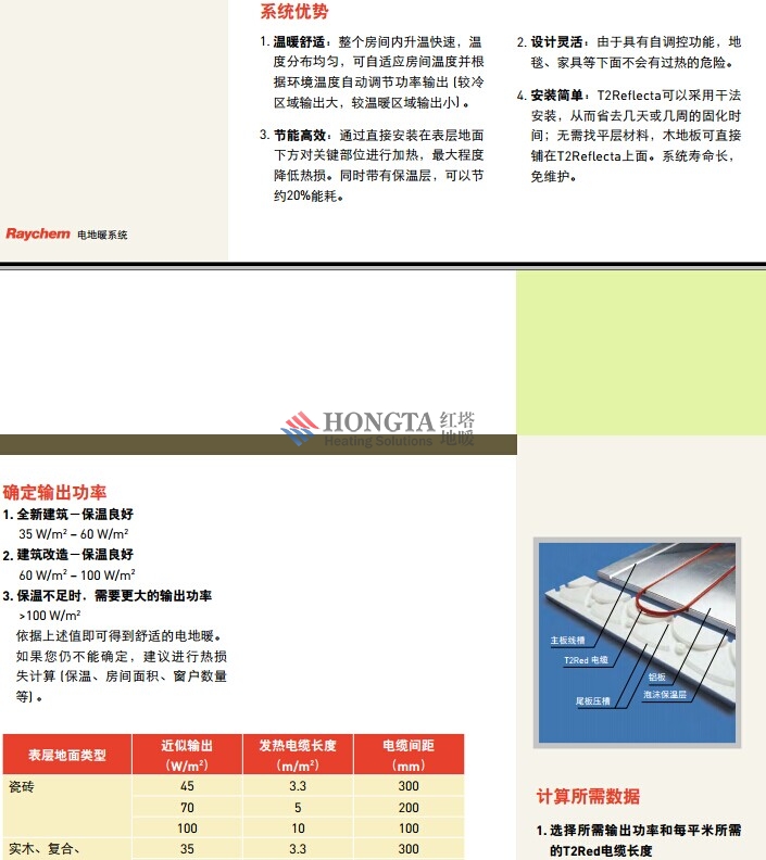 北京瑞侃电地暖公司