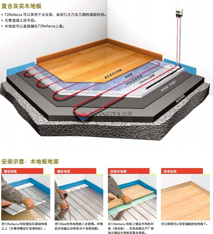 北京瑞侃电地暖公司
