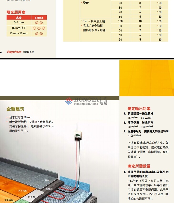 北京瑞侃电地暖公司