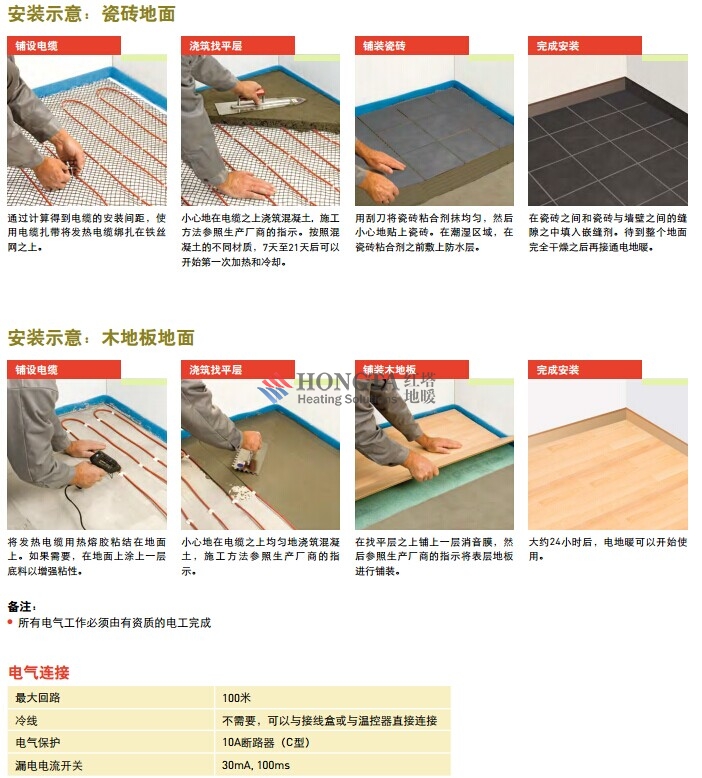 北京瑞侃电地暖公司