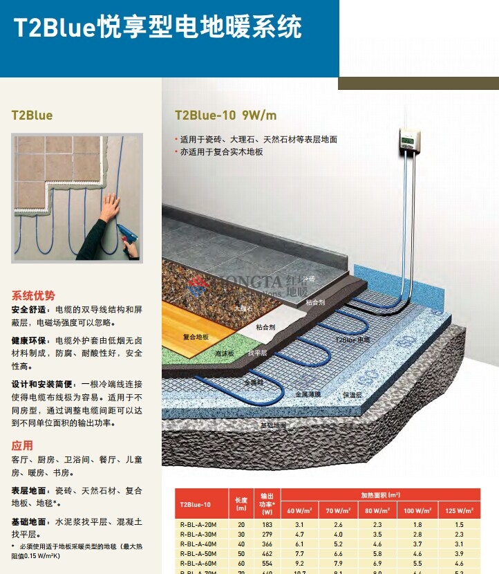 北京瑞侃电地暖公司