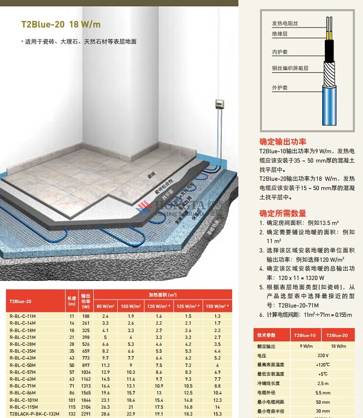 北京电地暖公司说明