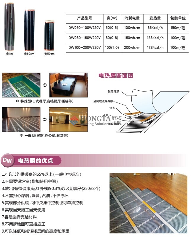 北京电地暖公司产品图片