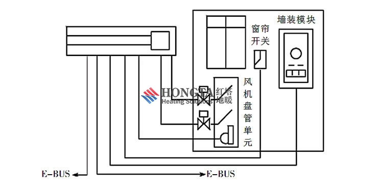 海林hailin hl8102北京地暖系列数字温度控制器/比例积分温控器