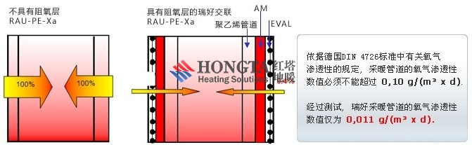 ruihaoů