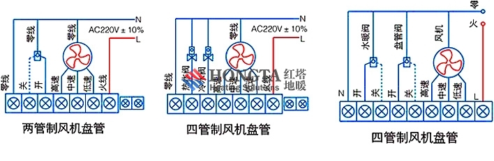 ANCOOL ̹˵