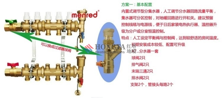 temperature controll no