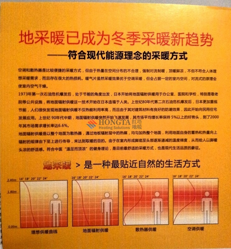heating floor several type temperature height level figure