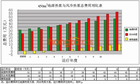 http://www.bjht.com.cn/upload_files/article/359/1_ftdfo__20080823190018310.jpg