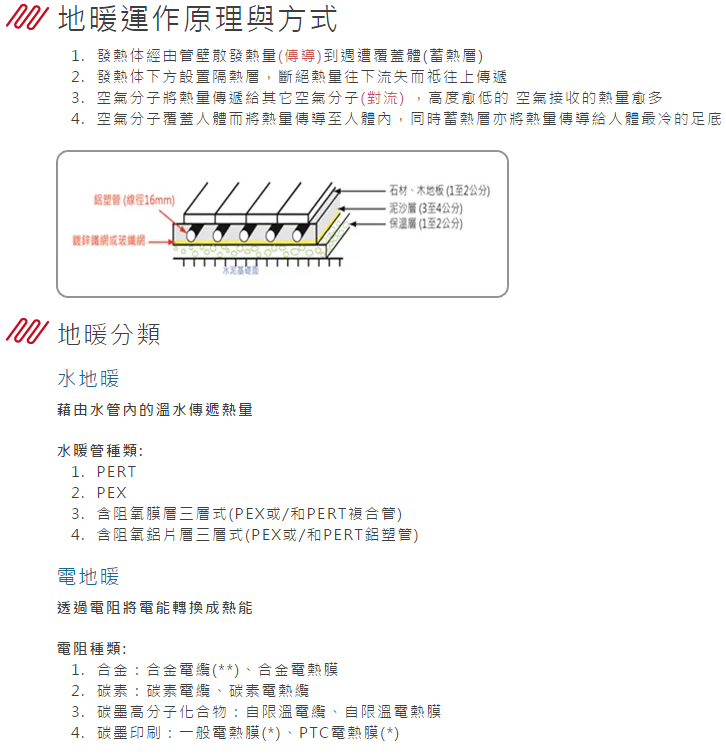 地暖原理